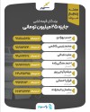 پنجمین هفته قرعه‌کشی جشنواره شانس انفجاری سپهر برگزار شد